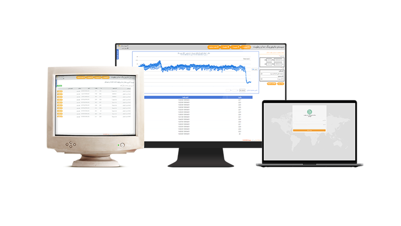 Sorna Environmental Monitoring Software